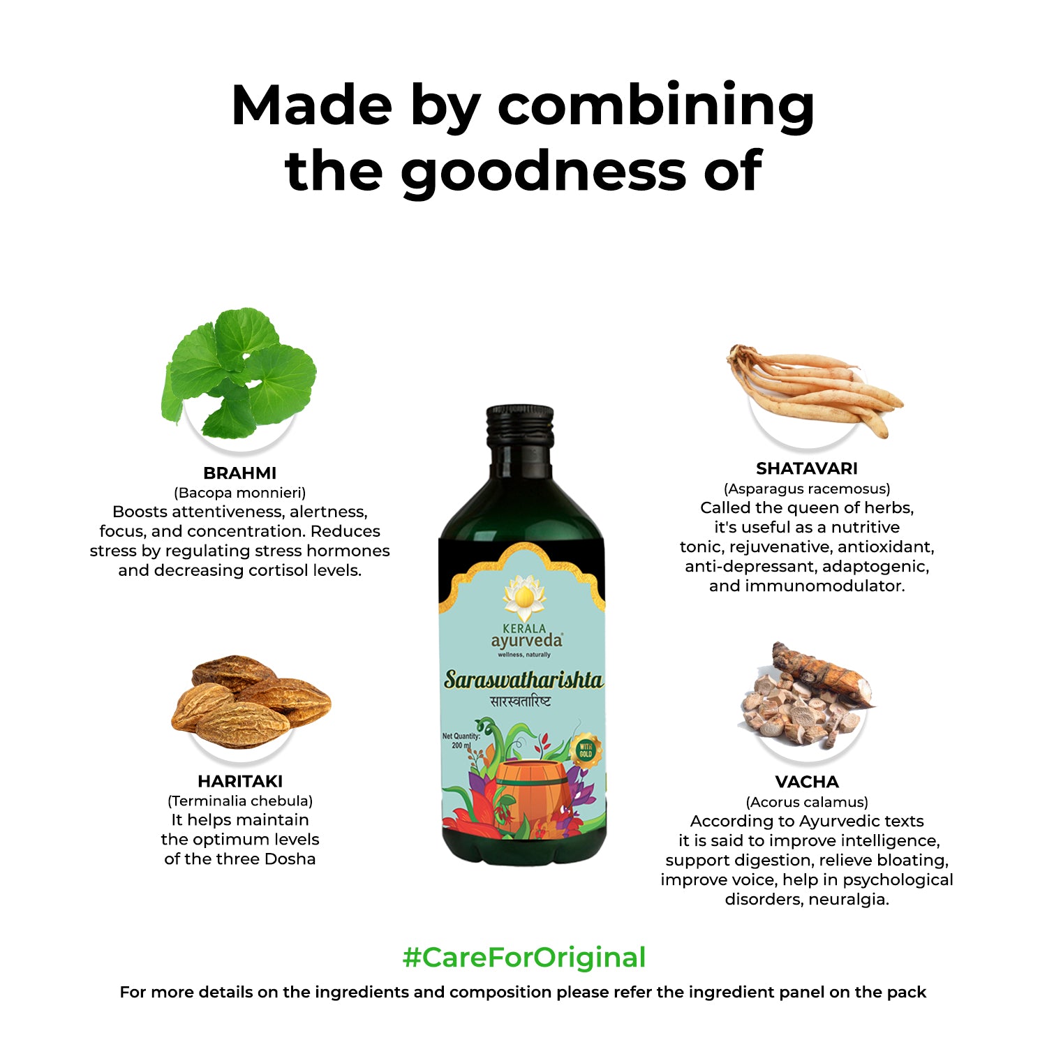 Banner titled "Made by combining the goodness of" Saraswatharishta, showcasing key ingredients like Brahmi, Shatavari, Haritaki, and Vacha, with descriptions of their benefits for cognitive function, stress reduction, and overall wellness. – Kerala Ayurveda India