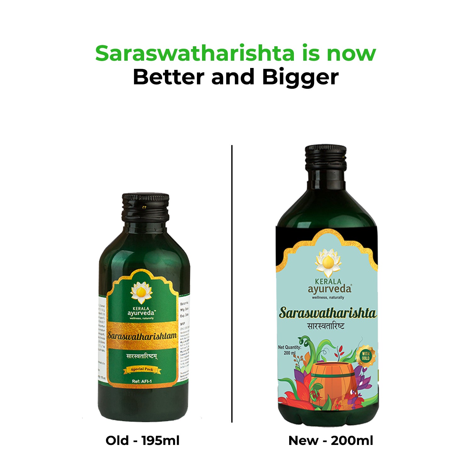 Banner showing a comparison between the old (195ml) and new (200ml) versions of Kerala Ayurveda Saraswatharishta bottles, stating "Saraswatharishta is now Better and Bigger." – Kerala Ayurveda India