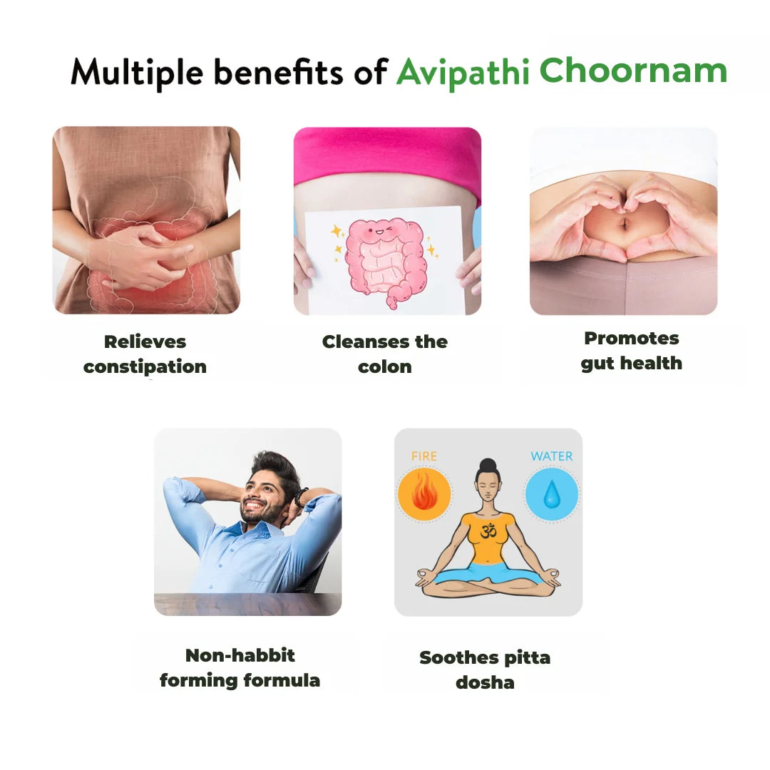 Infographic detailing multiple benefits of Avipathi Chooram including relieving constipation, cleansing the colon, promoting gut health, being a non-habit forming formula, and soothing pitta dosha. – Kerala Ayurveda India