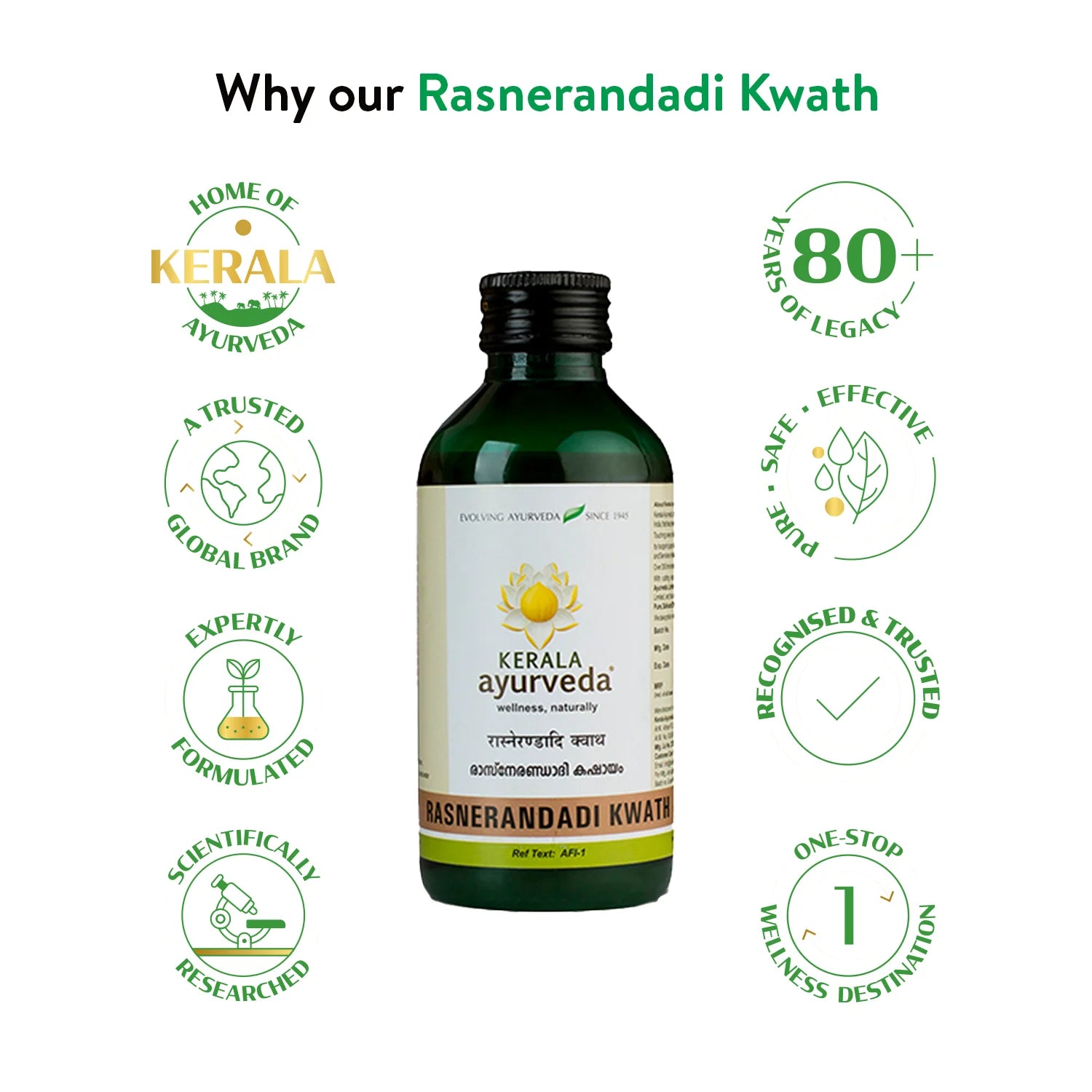 Banner titled "Why our Rasnerandadi Kwath," emphasizing Kerala Ayurveda's 80+ years of legacy, global brand trust, expert formulation, and scientific research. – Kerala Ayurveda India