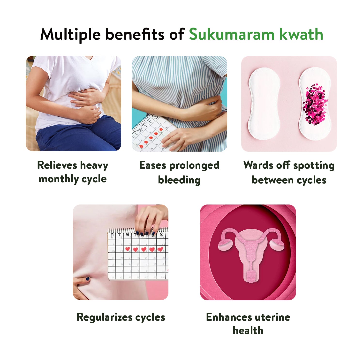 Banner highlighting "Multiple benefits of Sukumaram kwath," illustrating how it relieves heavy monthly cycles, eases prolonged bleeding, wards off spotting between cycles, regularizes cycles, and enhances uterine health. – Kerala Ayurveda India