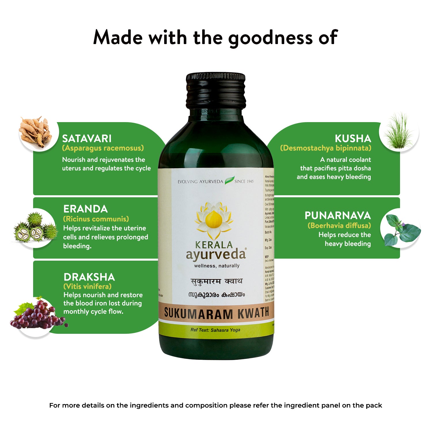Banner titled "Made with the goodness of" Sukumaram Kwath, showcasing key ingredients like Satavari, Eranda, Draksha, Kusha, and Punarnava, with their benefits for nourishing the uterus, vitalizing uterine cells, restoring blood iron, pacifying Pitta dosha, and reducing heavy bleeding. – Kerala Ayurveda India