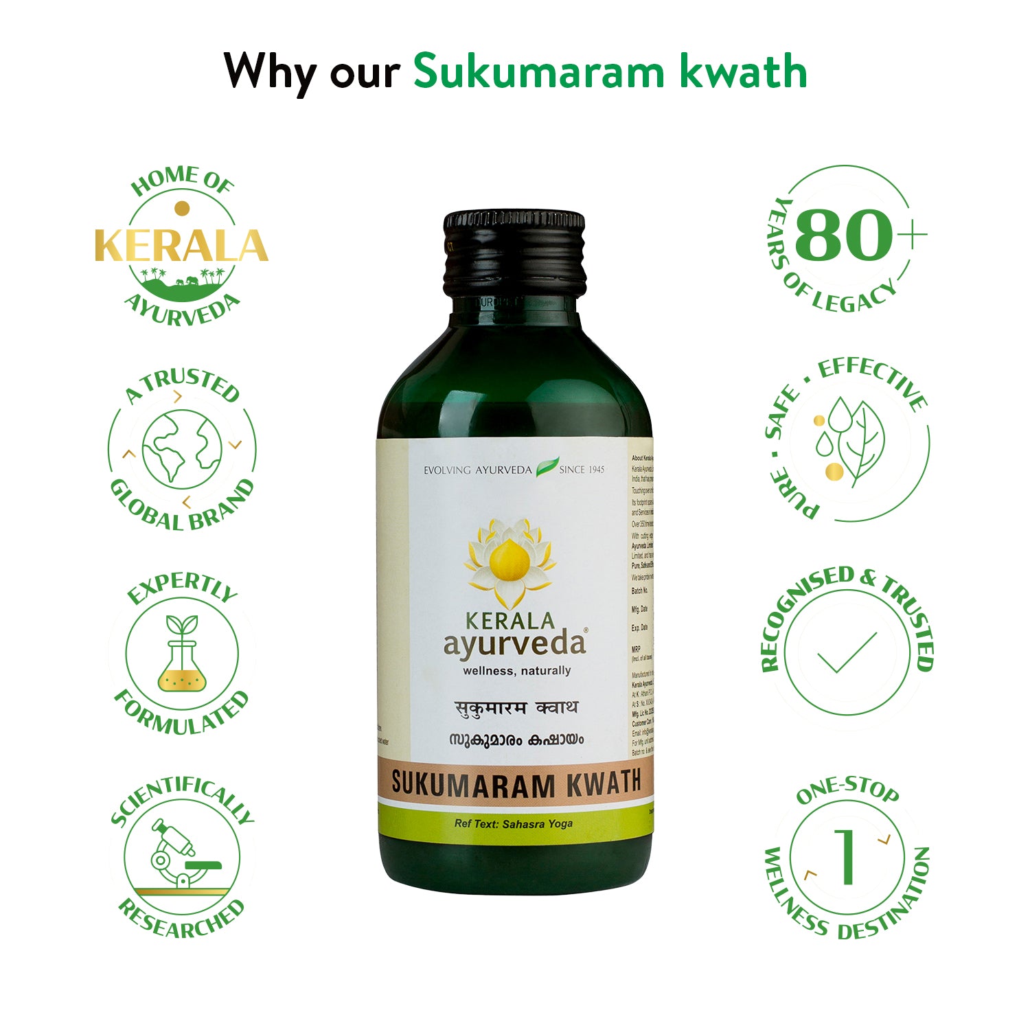 Banner titled "Why our Sukumaram kwath," emphasizing Kerala Ayurveda's 80+ years of legacy, global brand trust, expert formulation, and scientific research. – Kerala Ayurveda India