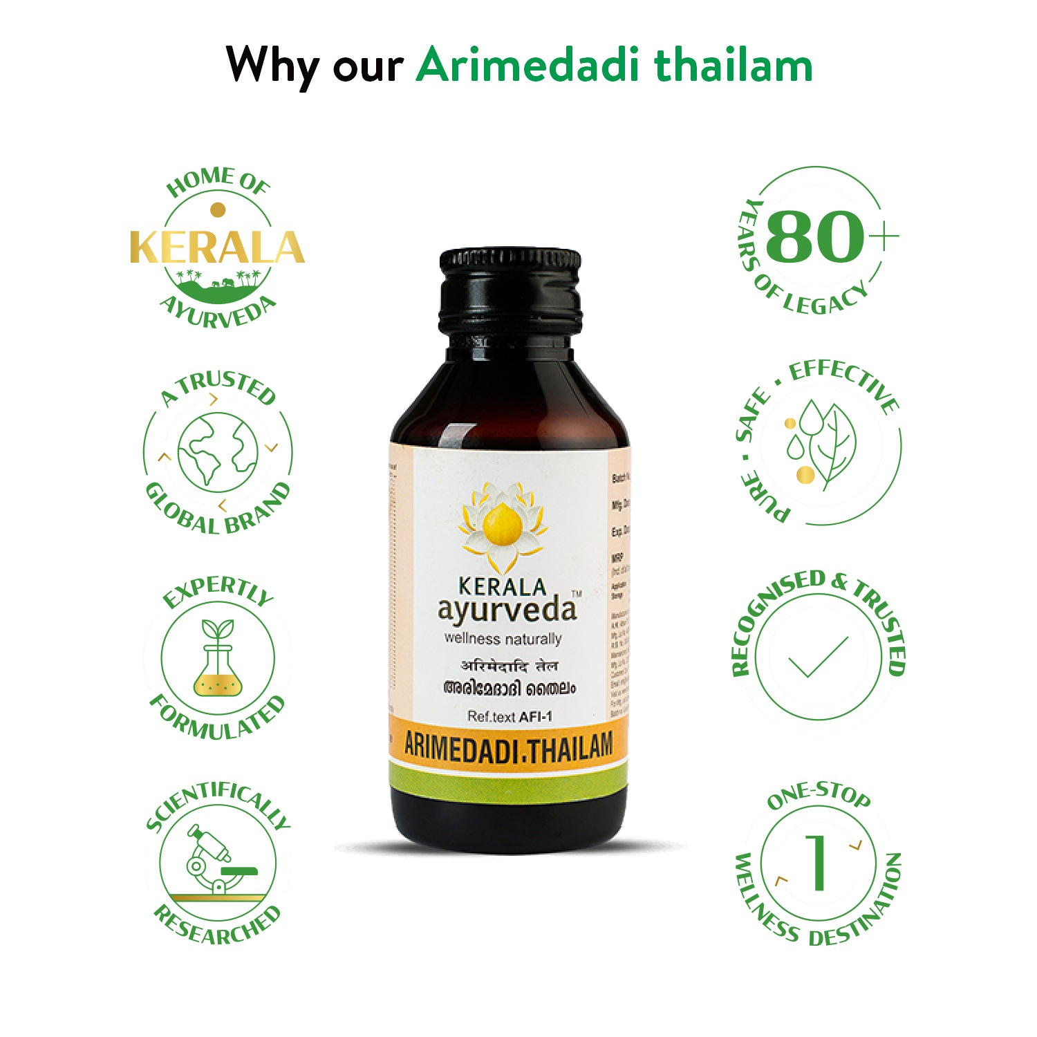 Banner titled "Why our Arimedadi thailam," emphasizing Kerala Ayurveda's 80+ years of legacy, global brand trust, expert formulation, and scientific research in wellness. – Kerala Ayurveda India