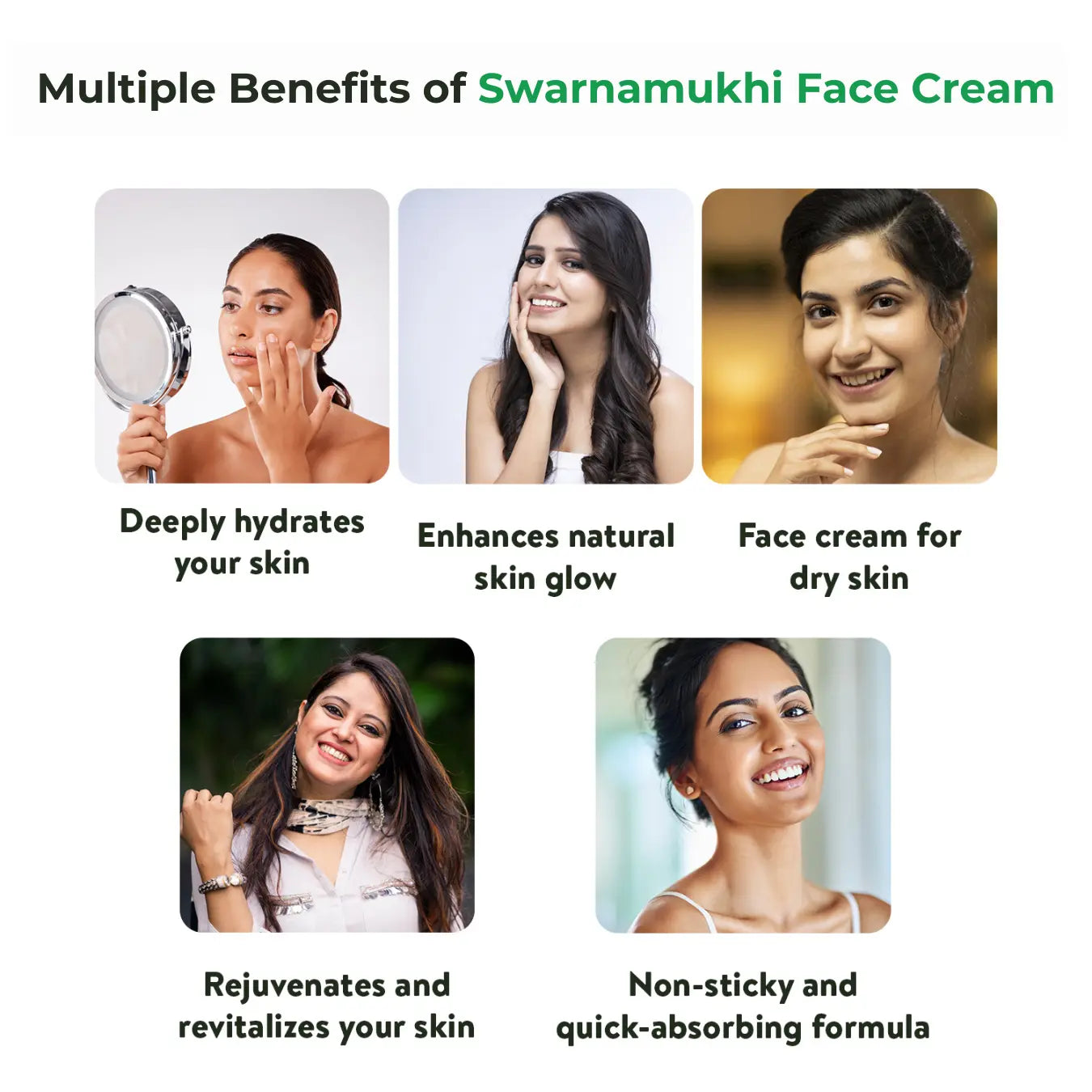 Benefits grid showing five photos of women; captions highlight hydration, glow, dry-skin relief, rejuvenation and non-sticky texture.