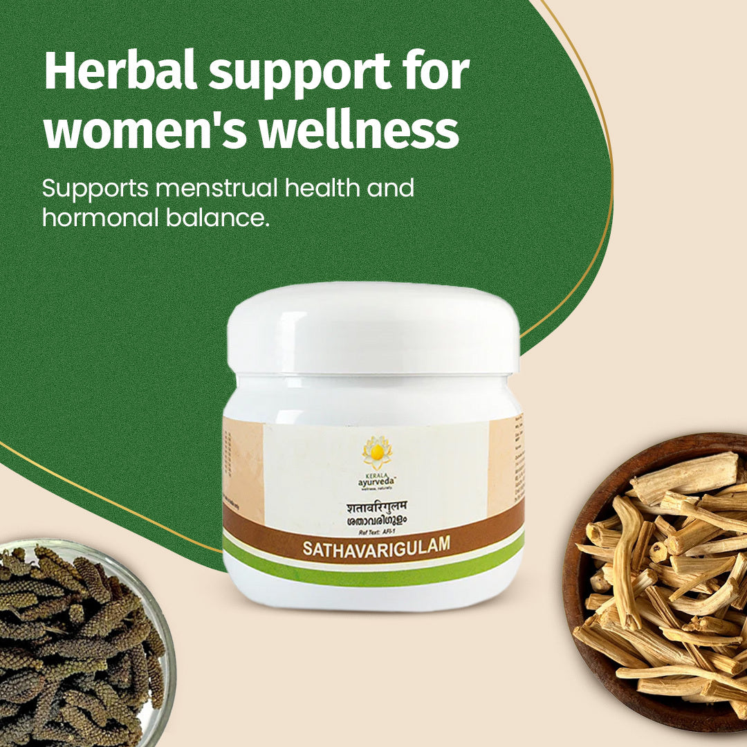 Banner promoting Sathavarigulam as "Herbal support for women's wellness," featuring the product jar alongside Pippali and dried Shatavari roots. It emphasizes support for menstrual health and hormonal balance. โ Kerala Ayurveda India