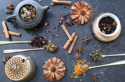 Ayurvedic Remedies for Sore Throat
