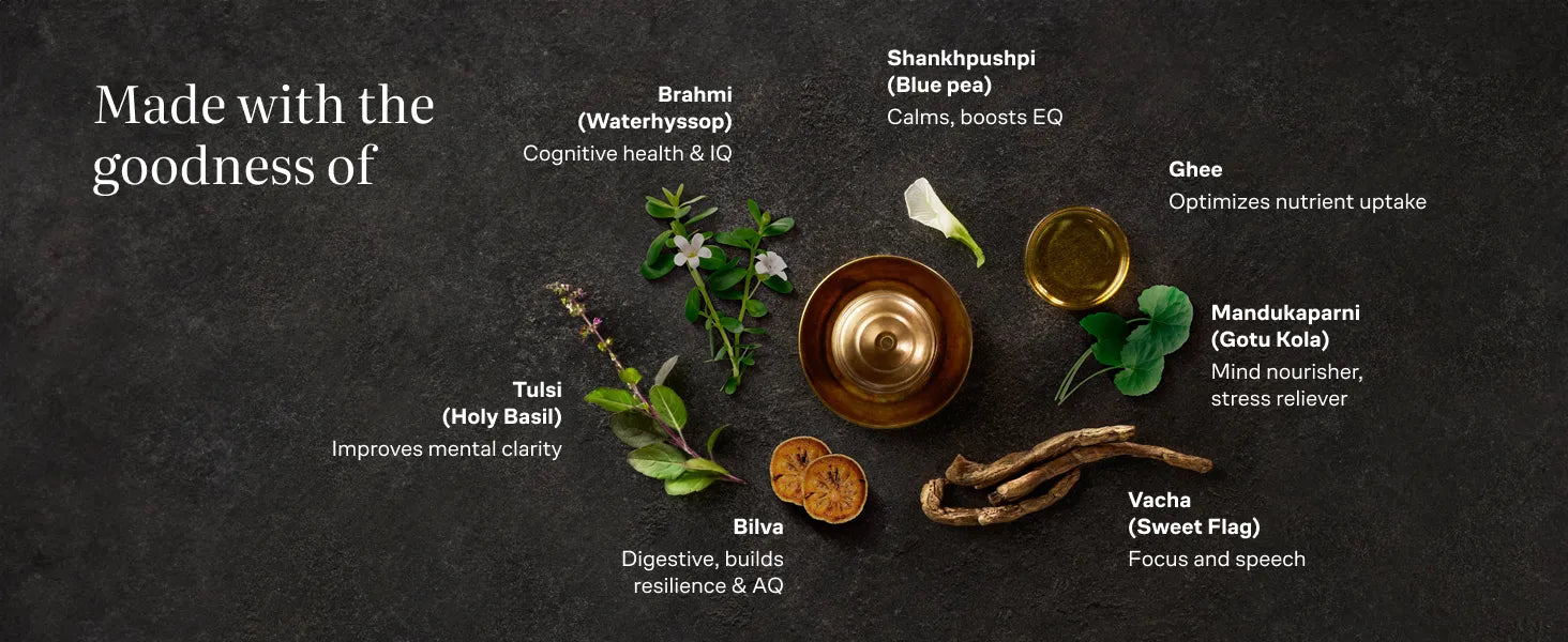 Brahmi Pearls Ingredients