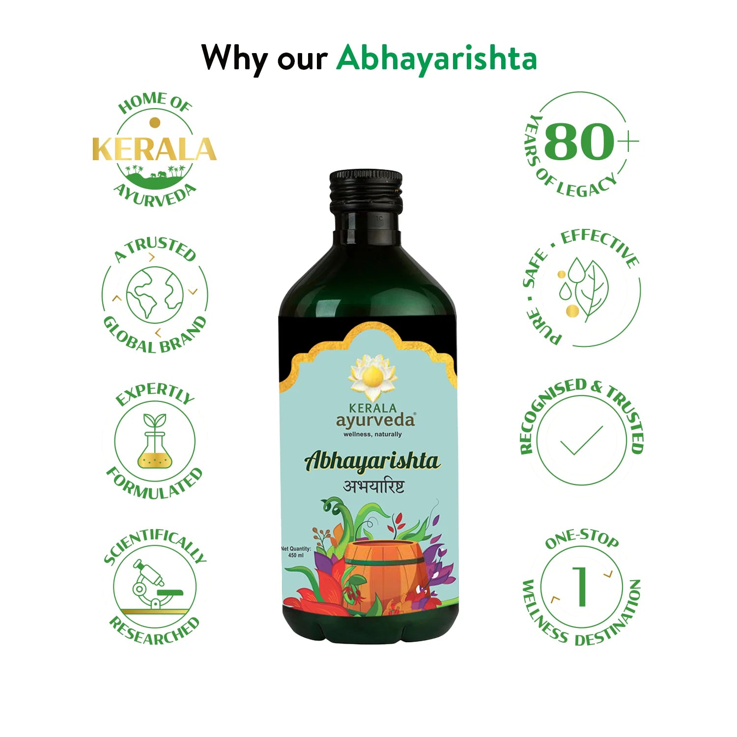 Abhayarishta Syrup (450 ml)