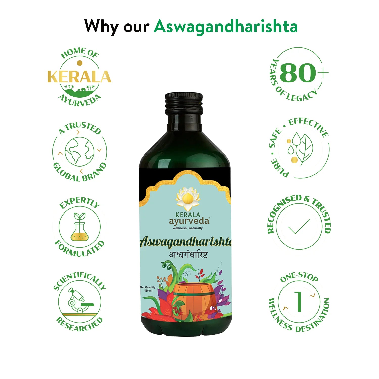 Aswagandharishta Arishtam (450 ml)