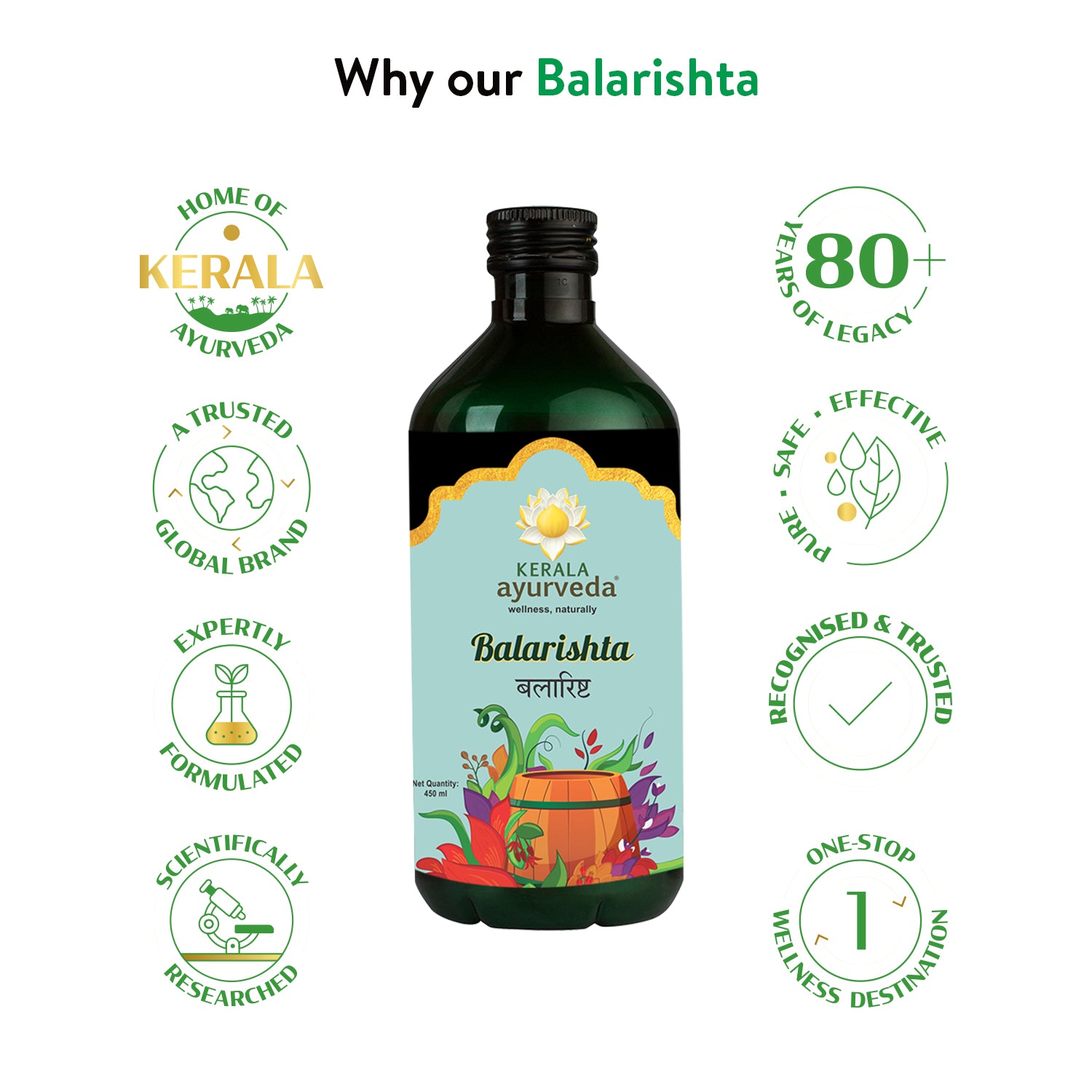 Balarishta Arishtam (450 ml)