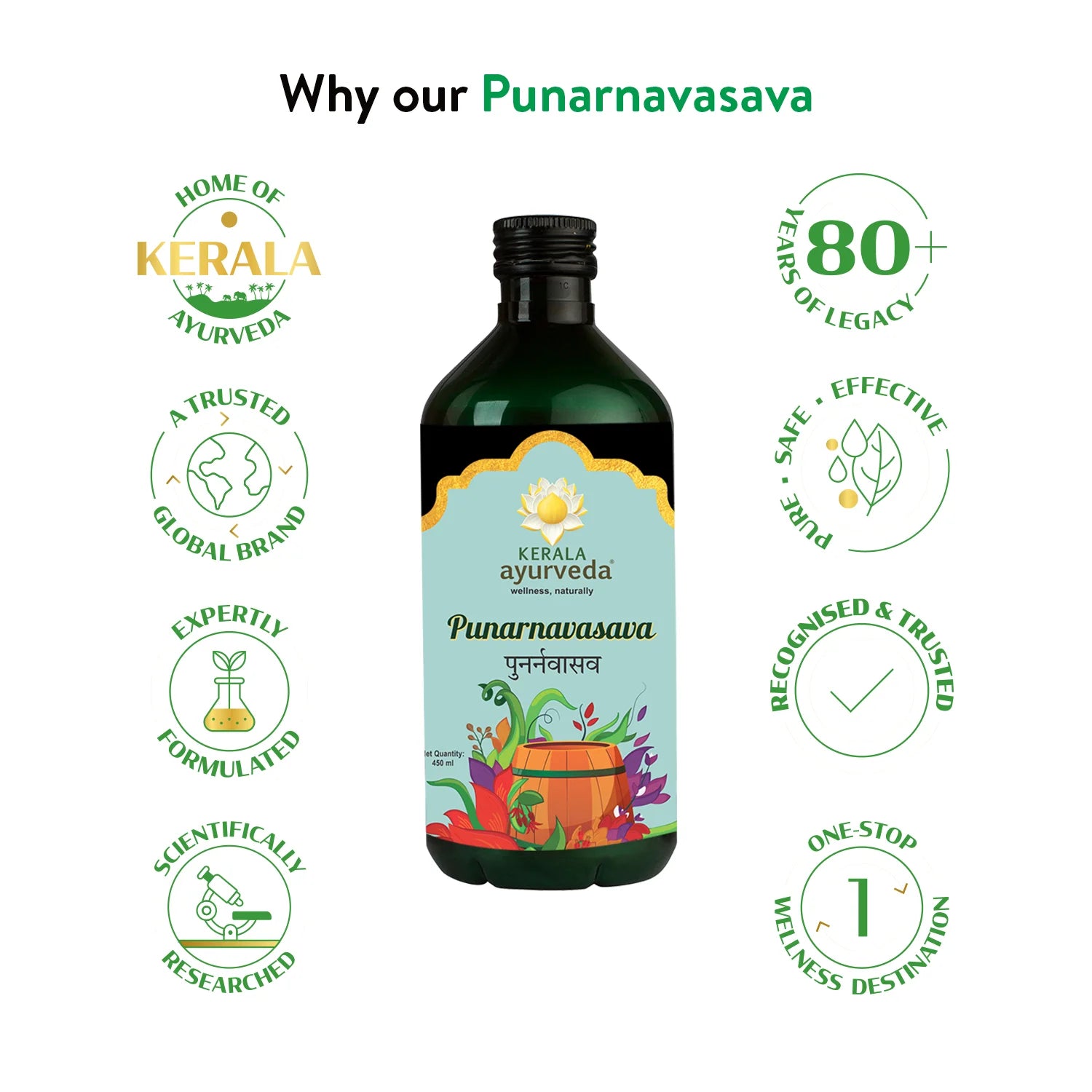 Punarnavasava Asava (450 ml)