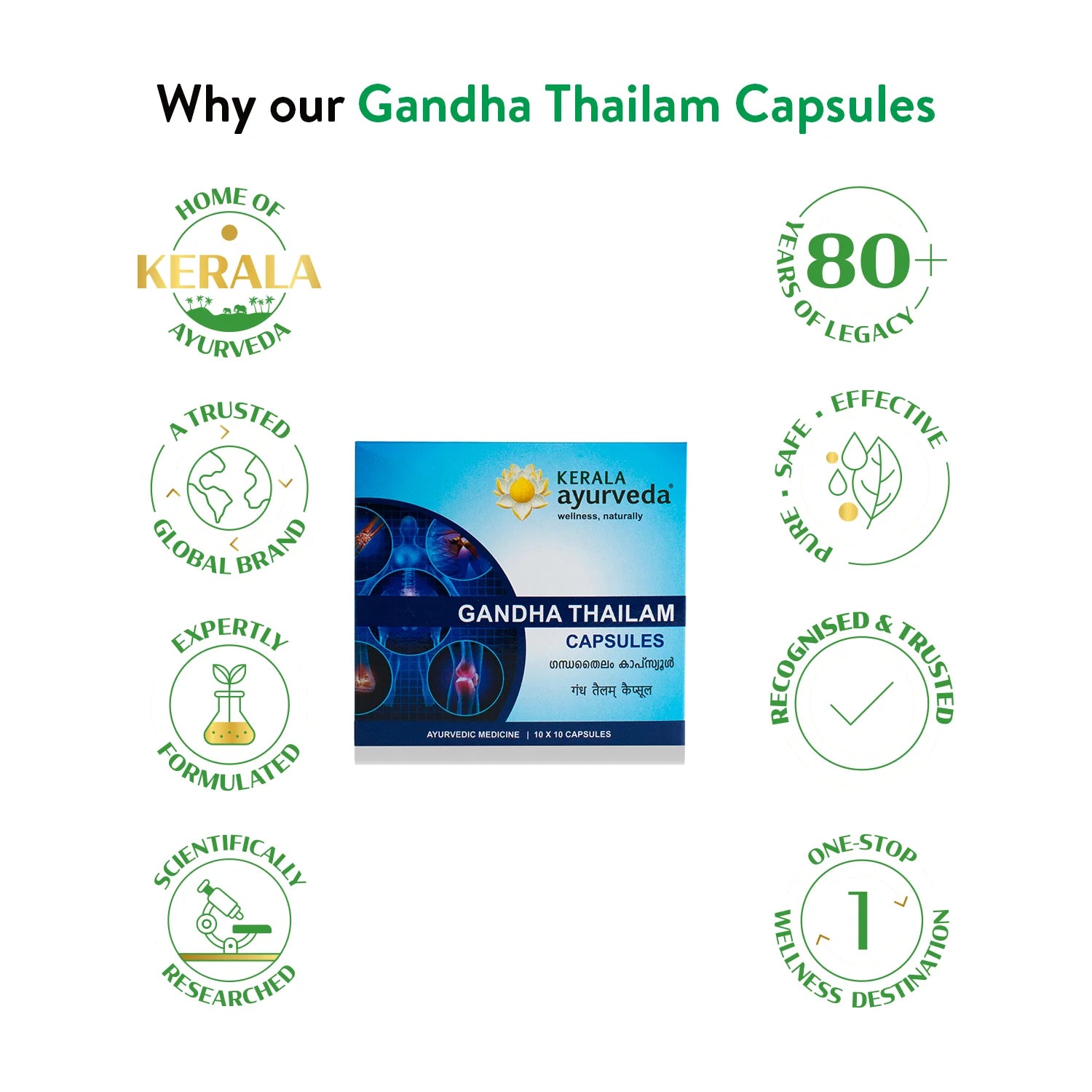 Gandha Thailam Capsules (100 nos)