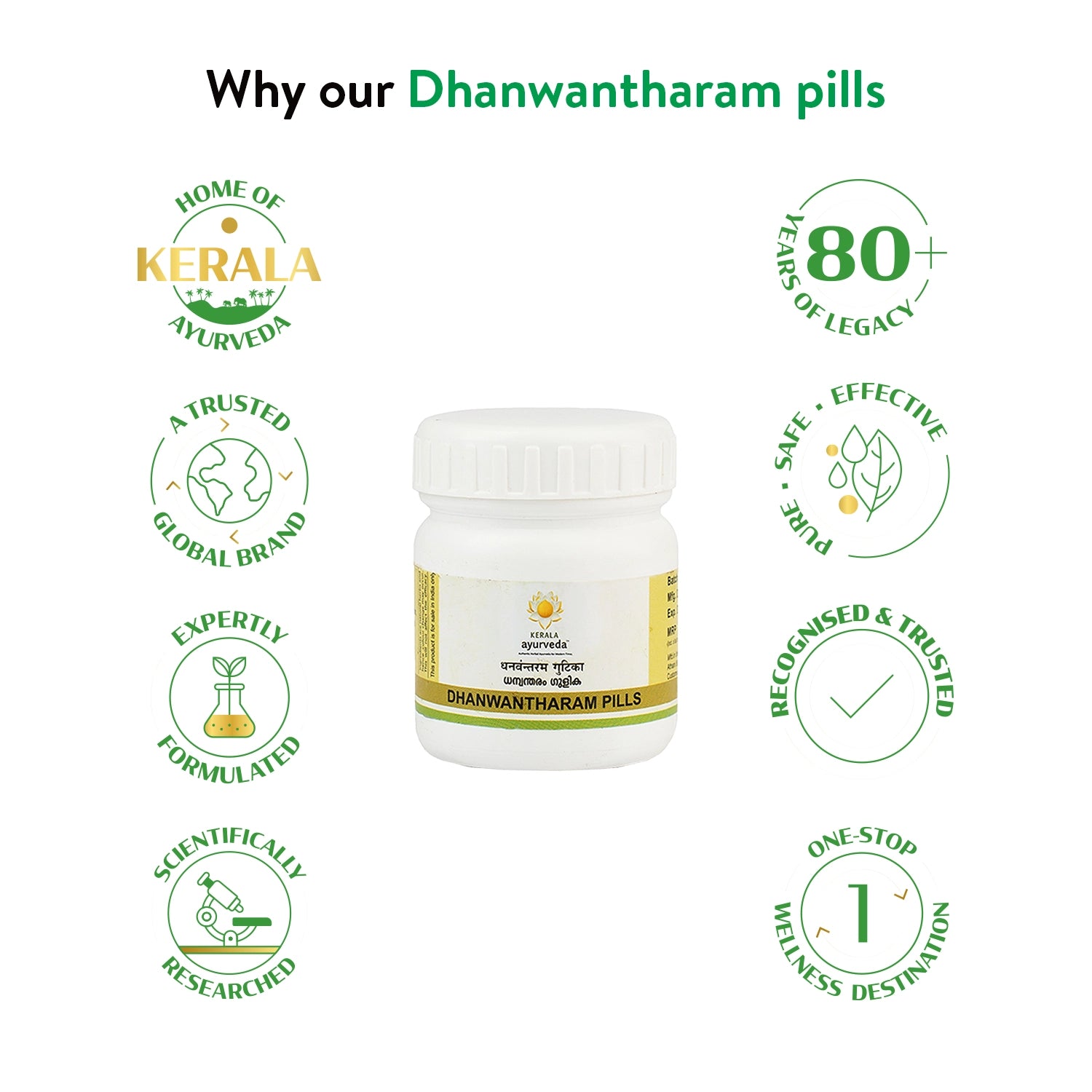 Dhanwantharam Gulika Tablets (50 nos)