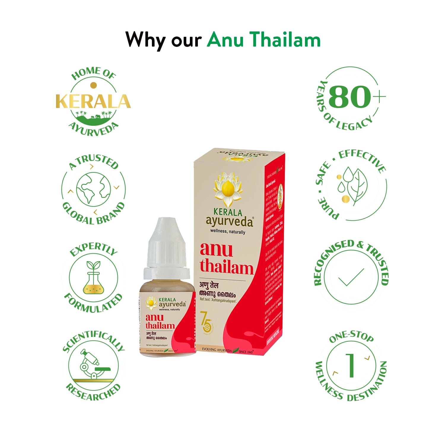 Anu Thailam (Oil - 10 ml)