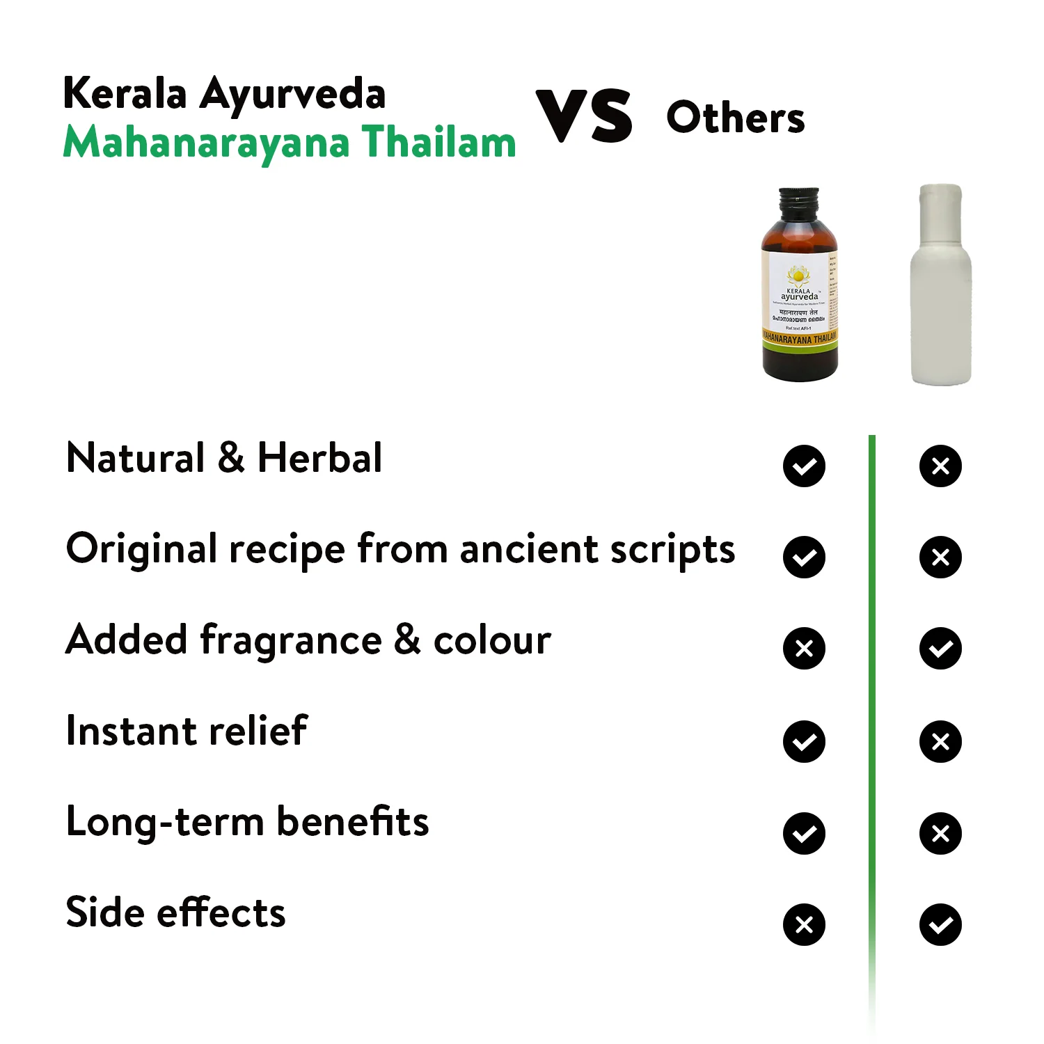 200 ml