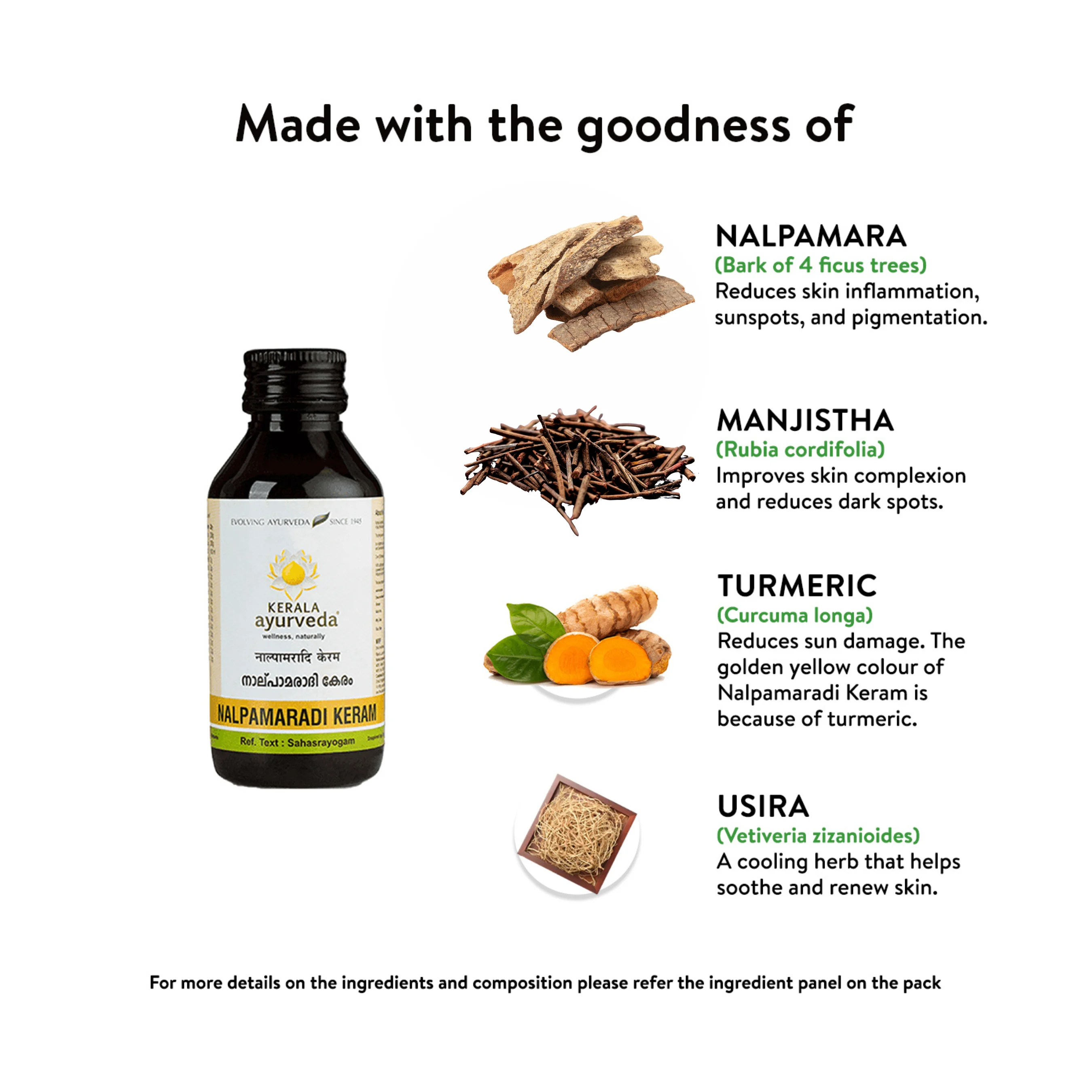 “Made with the goodness of” layout presenting Nalpamaradi Keram bottle next to key herbs – nalpamara bark, manjistha, turmeric and usira – Kerala Ayurveda India