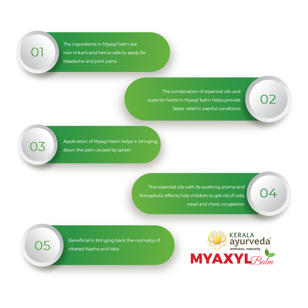 Myaxyl Balm (10 gms)