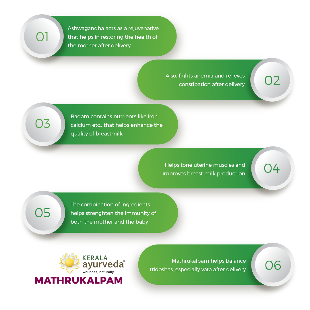 Mathrukalpam (500 gms)