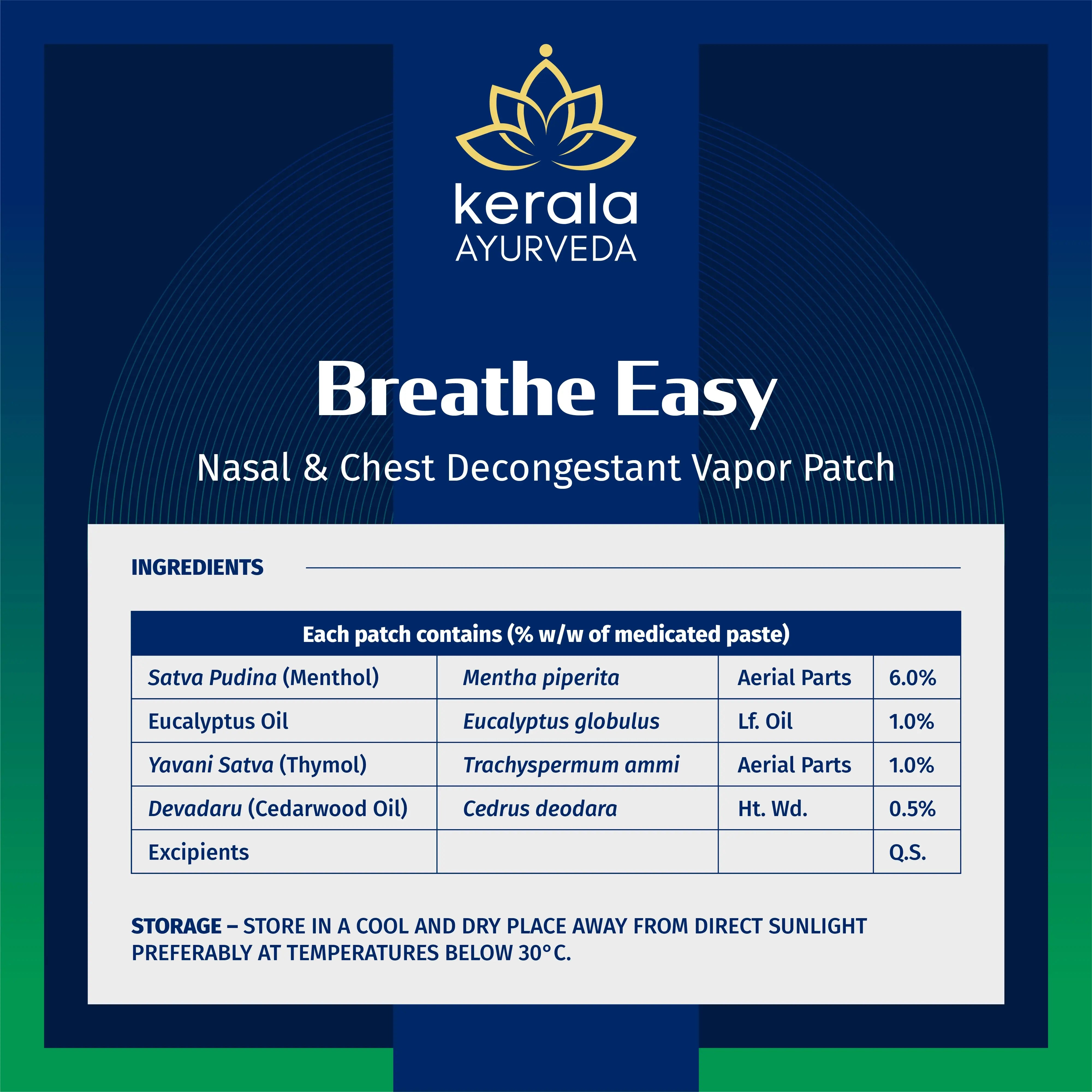 Breathe Easy Vapour Patch