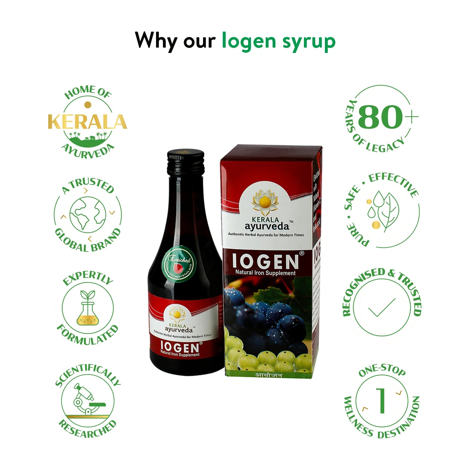 Iogen Syrup (200 ml)