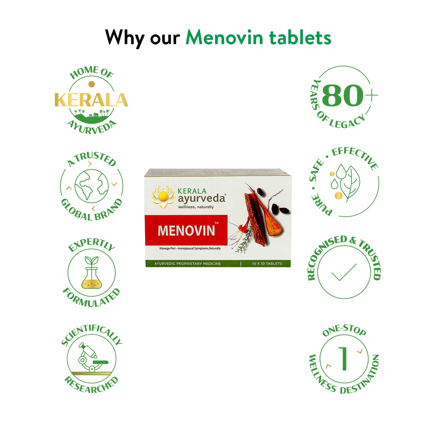 Menovin Tablet (100 nos)