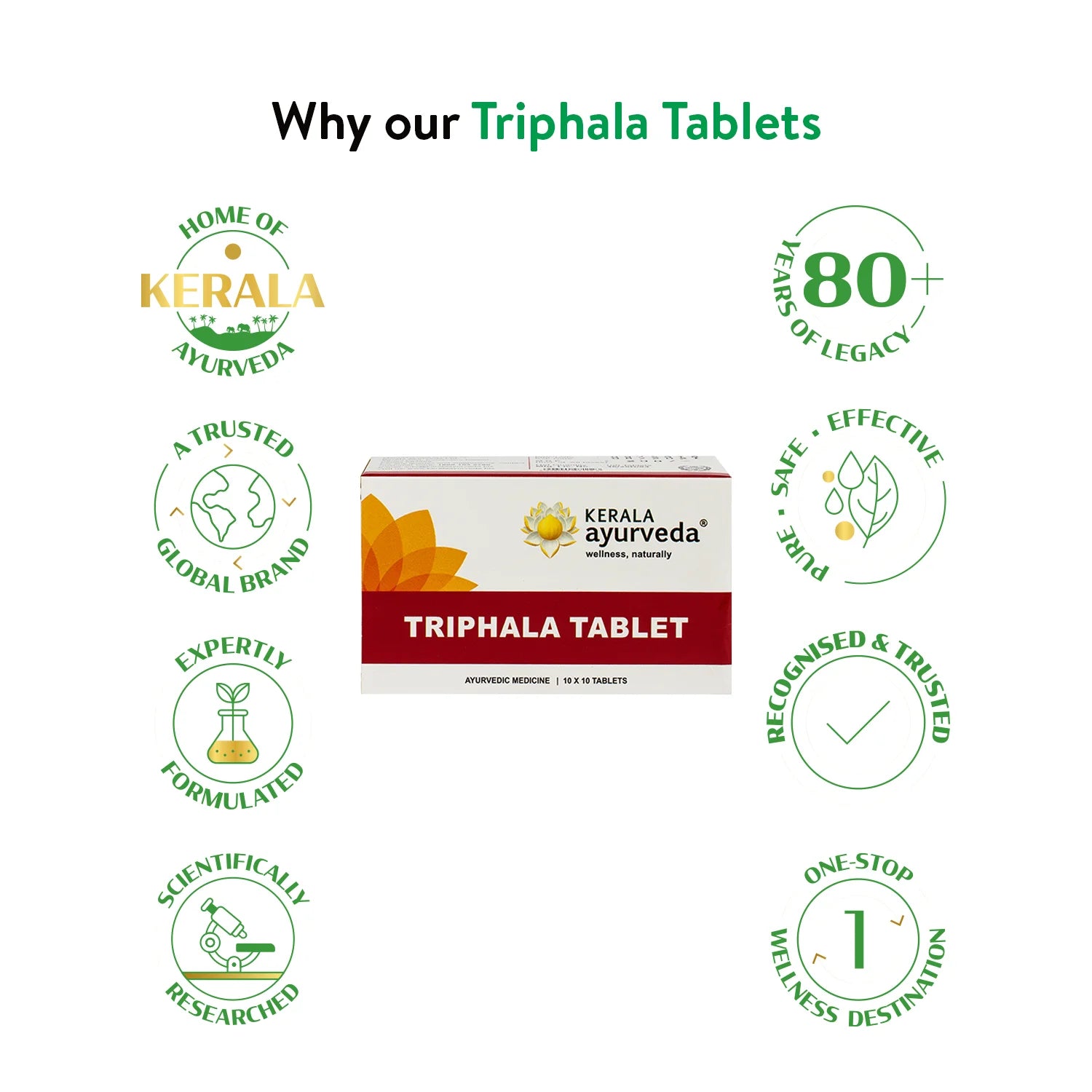 Triphala Tablets (100 nos)