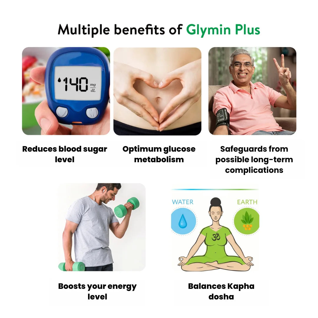 Glymin Plus Tablets (100 nos)