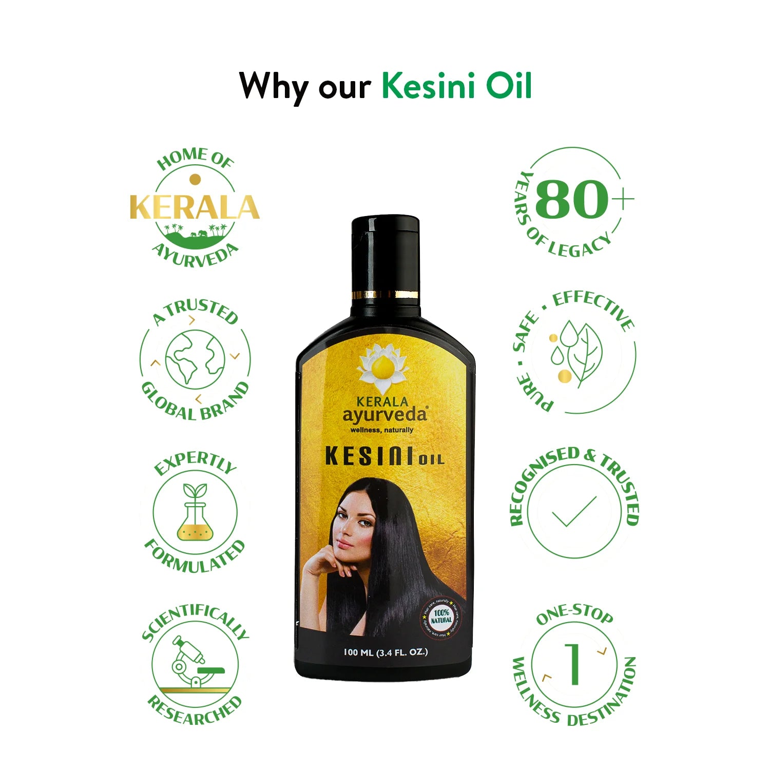 Kesini Oil (100 ml)