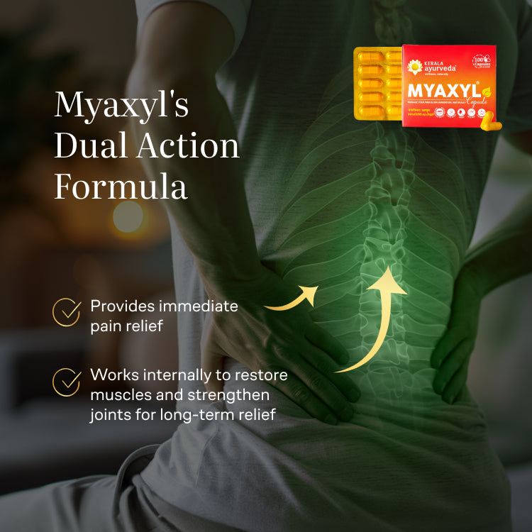 Myaxyl Capsules (100 nos)