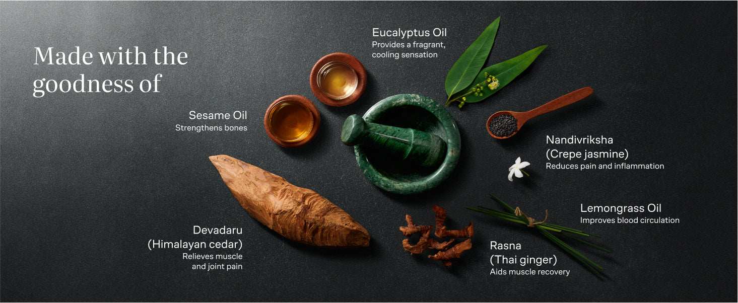 Myaxyl Oil Ingredients