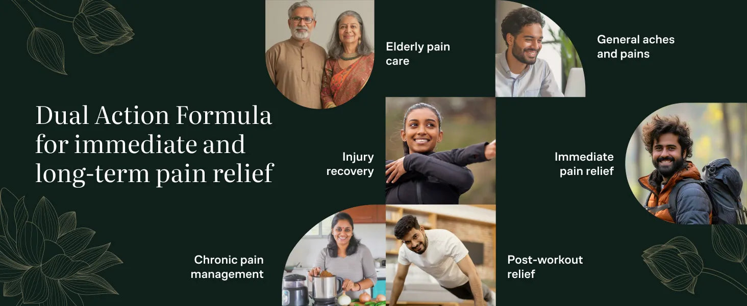 Myaxyl Pain Relief Benefit